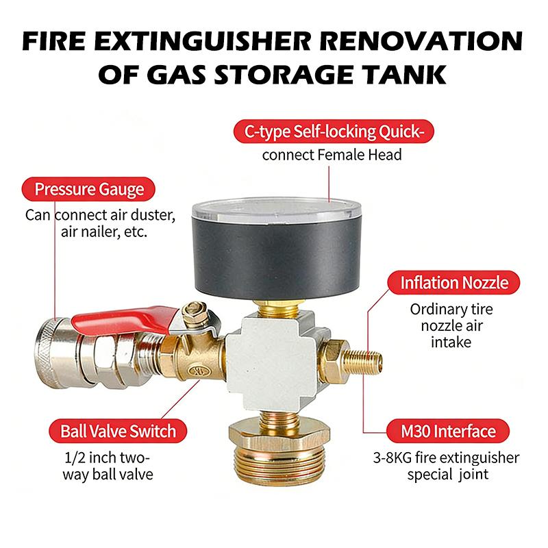 Fire Extinguisher Small - Kit de conversion d'adaptateur de pression