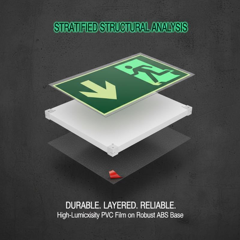 Emergency Exit Sign - 1 feuille d'autocollants lumineux pour signalisation