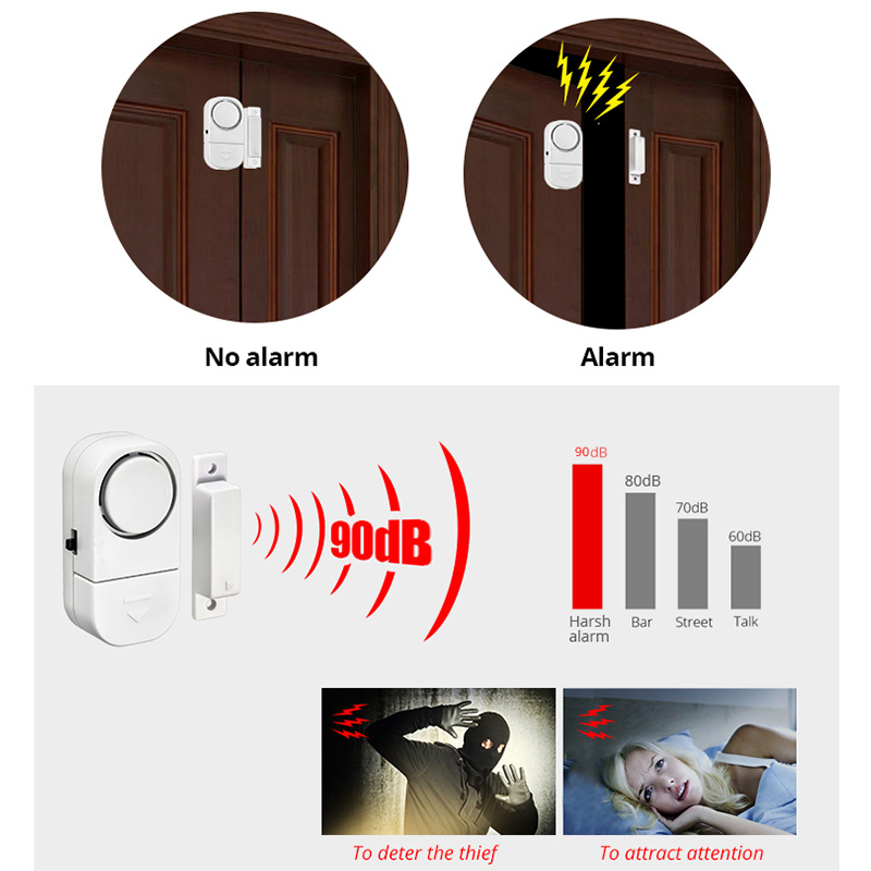 KERbiomindependent-Capteur de  - Door Stop Alarm avis et prix