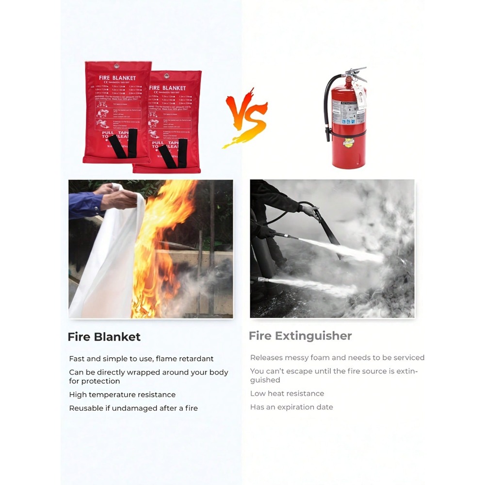 Couverture anti-feu 39,37 X 39 - Fire Blanket Kitchen avis et prix