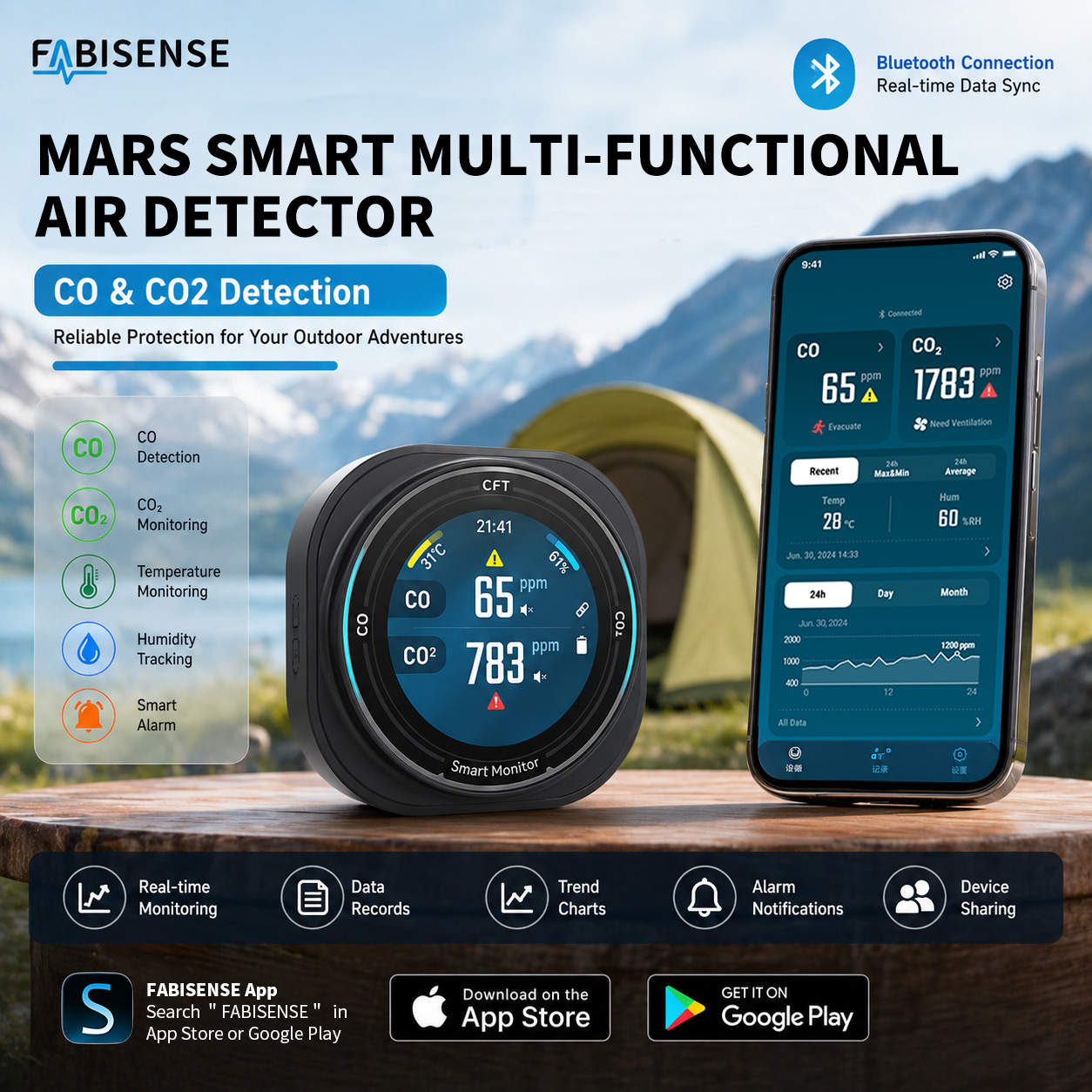 Détecteur de qualité de l'air  - Co Detector Plug avis et prix