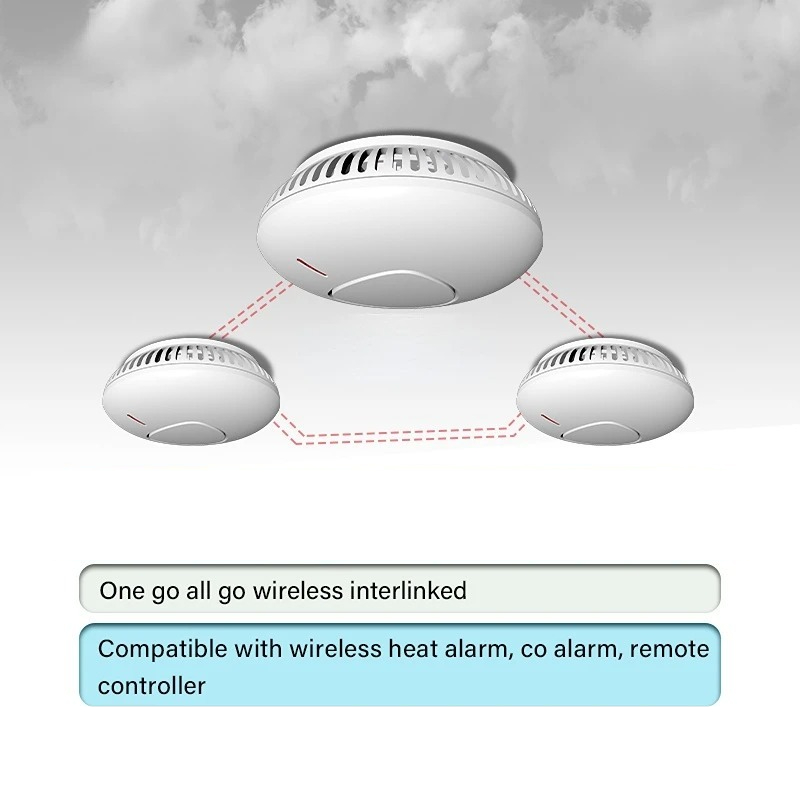 Système d'alarme de sécurité p - Smoke Detector Interconnected avis et prix