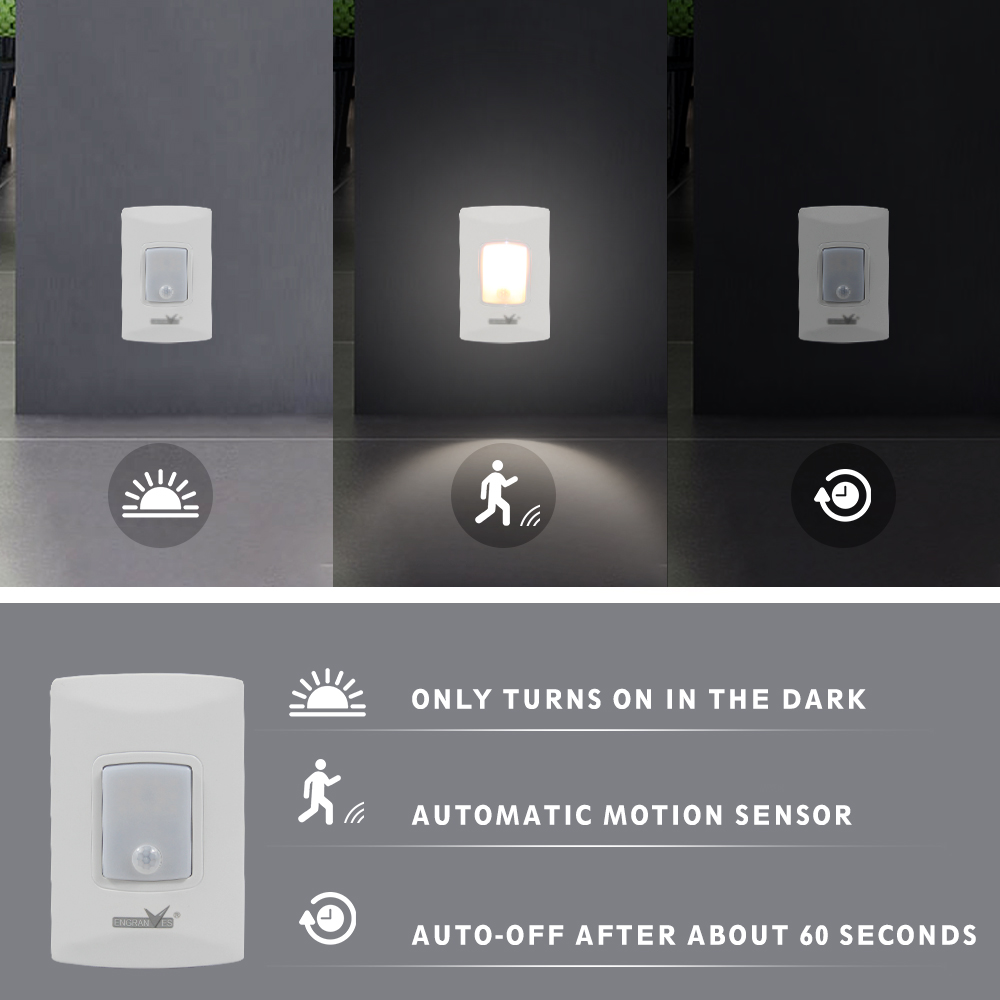 Lampe d'évacuation LED enficha - Power Outage Light avis et prix