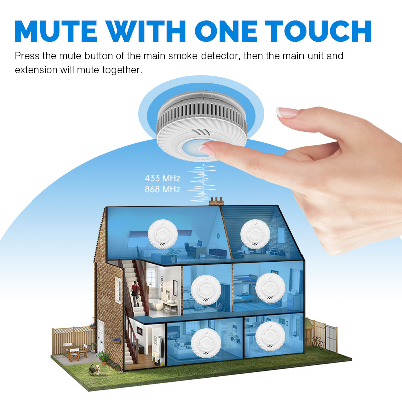 Détecteur de fumée intelligent - Smoke Detector Interconnected avis et prix