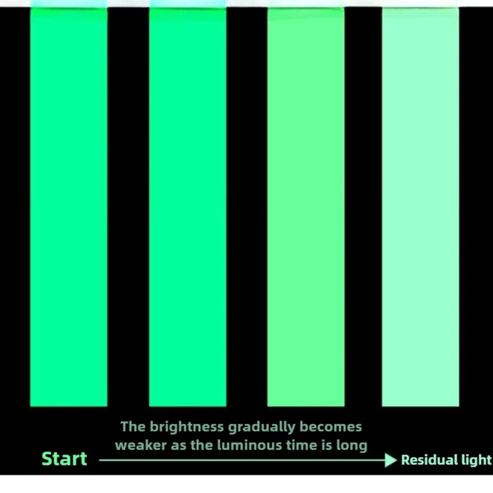 Autocollants photoluminescents - Emergency Exit Sign avis et prix