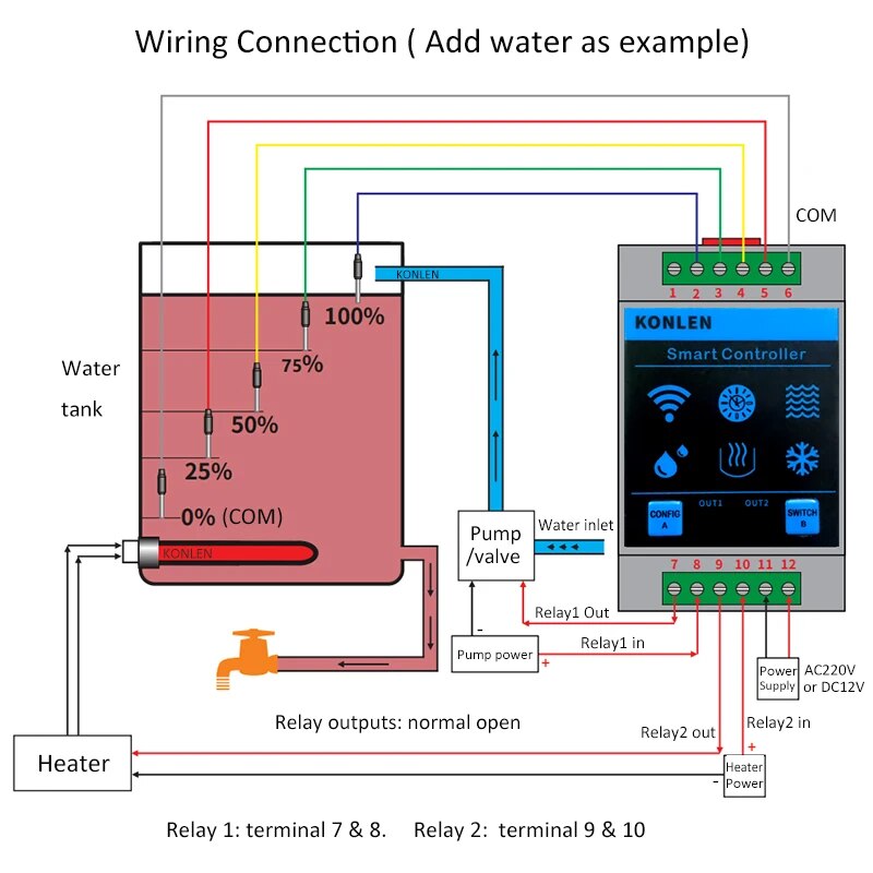 KONLEN-Capteur de niveau d'eau - Water Alarm Sensor avis et prix