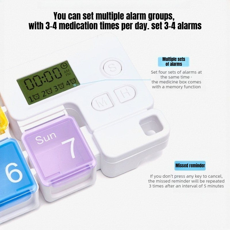 Organisateur de pilules avec a - Medicine Cabinet Lock avis et prix