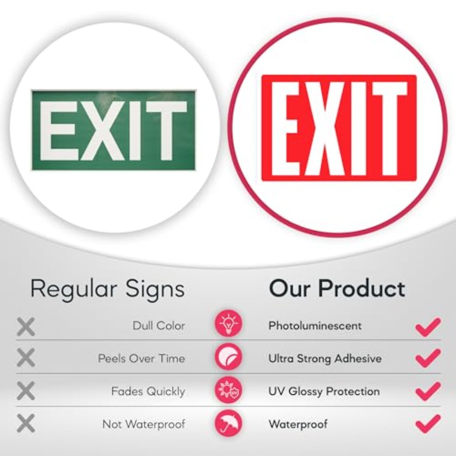 Autocollants de signalisation  - Emergency Exit Sign avis et prix