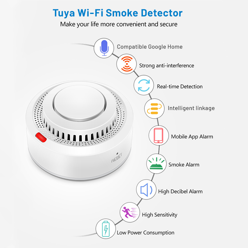 Lot de 2 détecteurs de fumée i - Smoke Detector Interconnected avis et prix