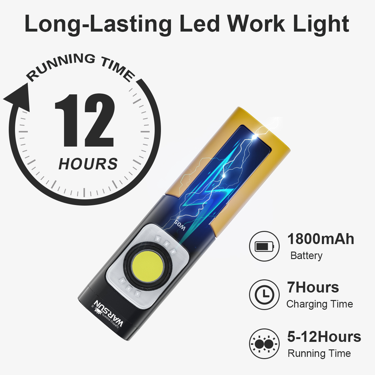 Lampe de travail LED WARSUN W0 - Power Outage Light avis et prix