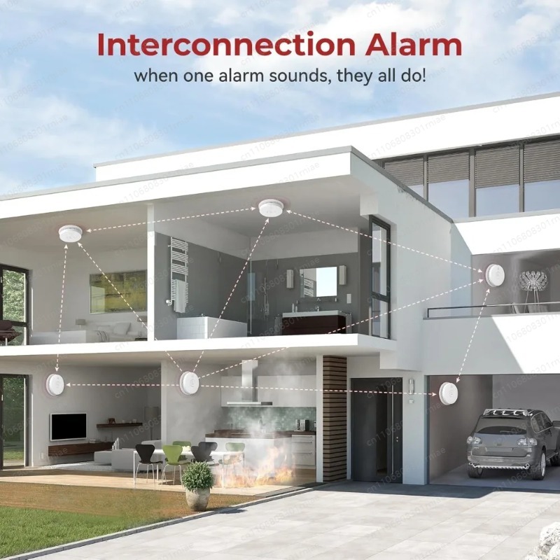 Détecteurs de fumée interconne - Smoke Detector Interconnected avis et prix