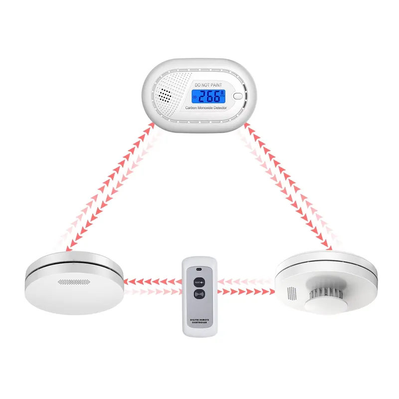 Détecteur de fumée et de monox - Smoke Detector Interconnected avis et prix